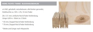 28 x 121 mm nord. Fi./Ta. Sauna Blockbohlen, naturbelassen, u/s hobelfallend, 1x Nut u. Feder, 4 Kanten gerundet, Bund: 3 St., Länge: 600 cm (Online: Anlieferung nur nach Absprache / Abrechnung nach qm), AUSVERKAUFT