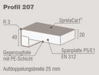 Sprela Abdeckkappen Kunststoff, Profil 207, Länge: 610 mm, Doppelstück weiß (Online: Anlieferung nur nach Absprache)