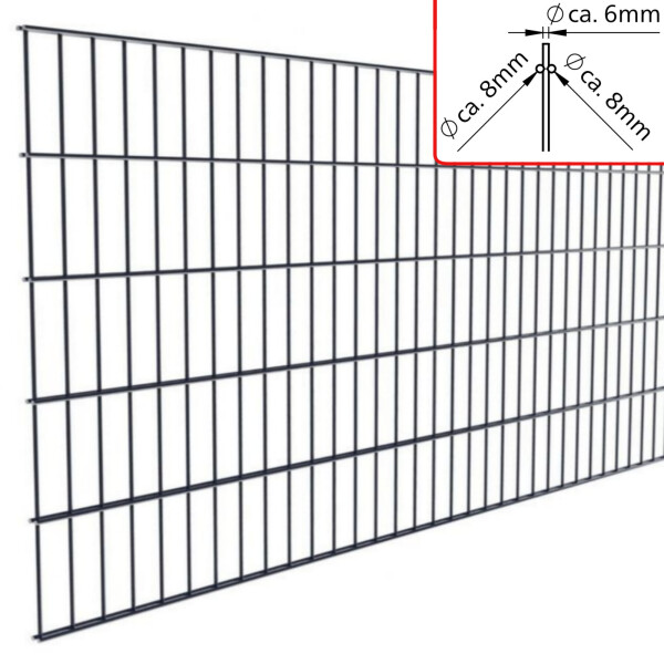 DOPPELSTABMATTE BASIC SCHWER RAL 6005 GRÜN, BREITE 2506 mm verzinkt und pulverbeschichtet, Drahtstärke ca. 8/6/8 mm, Maschenweite 50 x 200 mm, Höhe: 630 mm