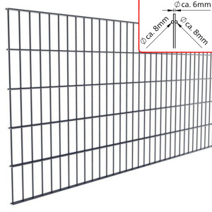 DOPPELSTABMATTE BASIC SCHWER RAL 6005 GR&Uuml;N,...