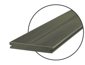 21 x 145 mm Megawood Signum Neu Mentha Nigra...