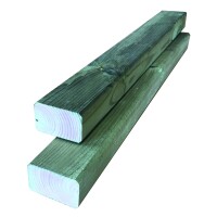 Konstruktionsholz, 35 x 55 x 4000 mm, kdi grün allseitig glattwetterfest imprägniertes Holz, ideal als Unterkonstruktion,  Art.-Nr.: T&J-18101