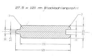 28 x 121 mm nord. Fichte Blockbohlen, gehobelt, gerundet,...