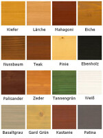 Stehtisch - 2 - Luca, Fichte Massiv in 16 Farben, mit oder ohne Rollen (Rollen extra bestellen), rustikal, Abmessung: L= 100 x B= 80 x H= 113 cm (Ähnliche Abbildung)